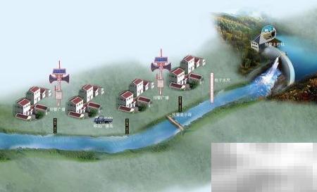 水库泄洪预警系统详解与使用方法