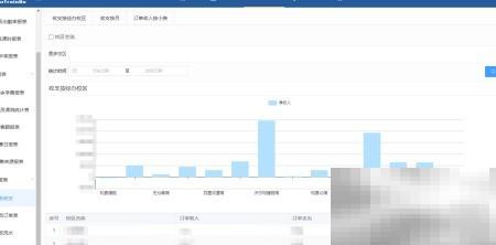 跆拳道财务系统实现与优化攻略