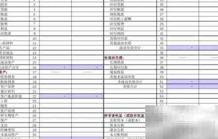 小企业财务报表附注编制指南