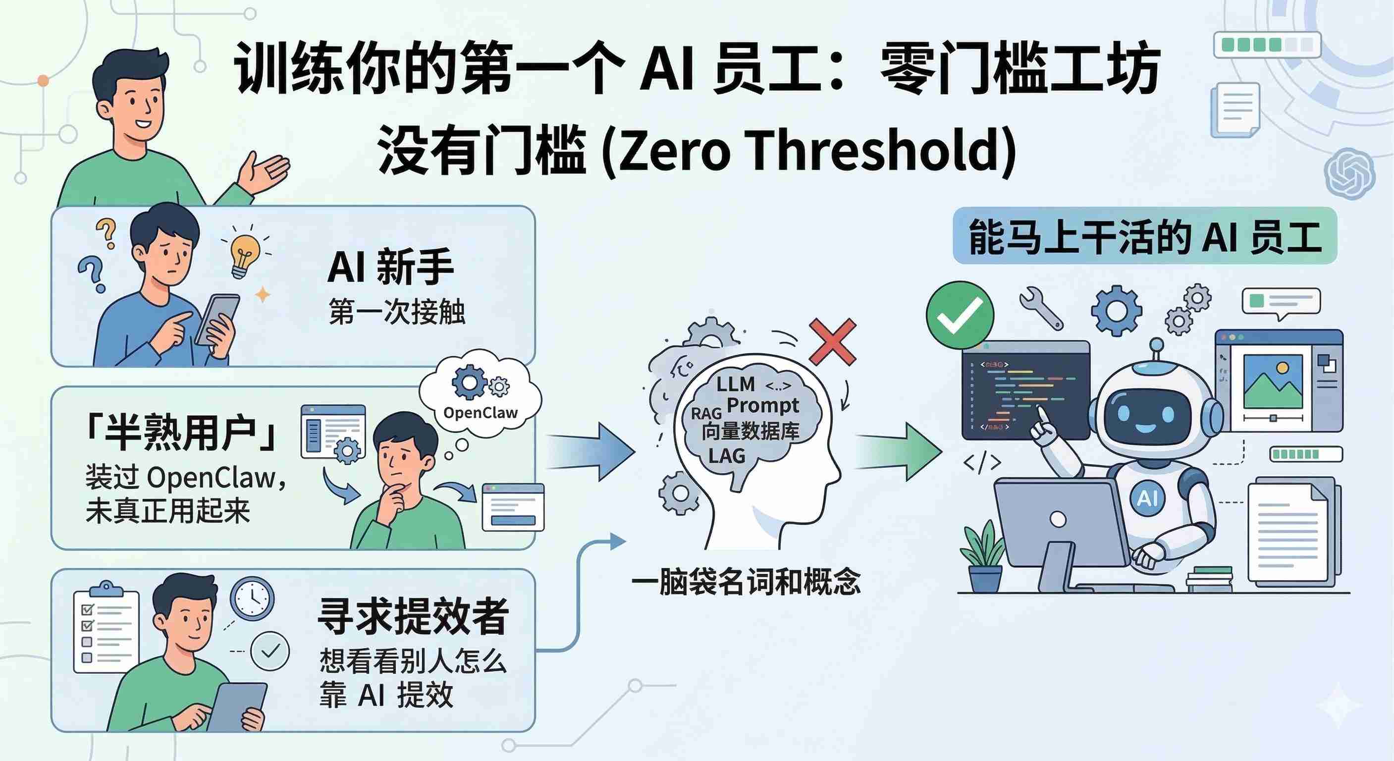 深圳来了一场「养虾」大会：30分钟带你把 AI 员工收入囊中