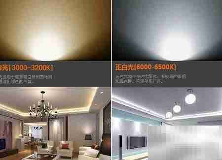 LED发光二极管原理与应用