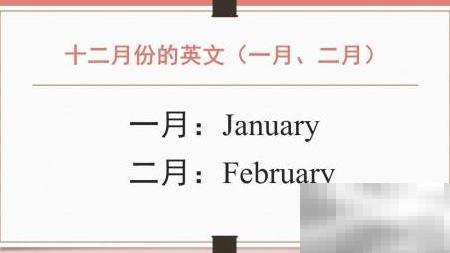 12月英文是December吗？