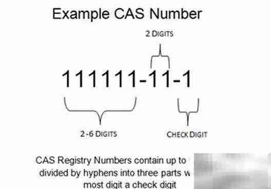 CAS号是什么意思