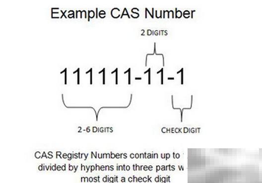 CAS号是什么？详解化学物质唯一标识符