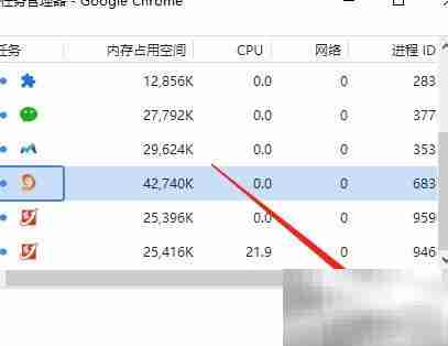 谷歌浏览器任务管理器结束进程
