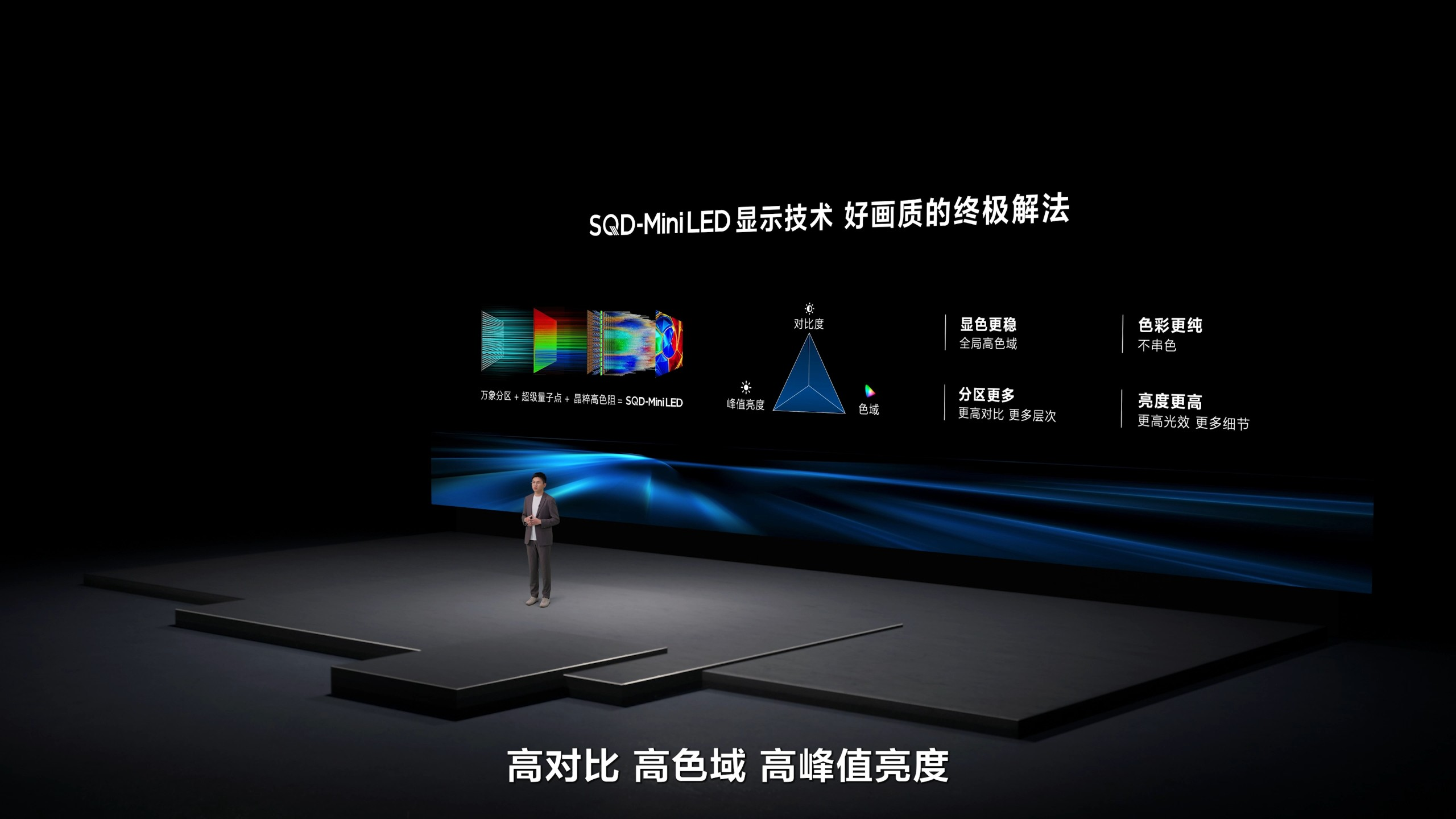 TCL春季新品发布会三箭齐发，行业进入SQD-Mini LED普及元年