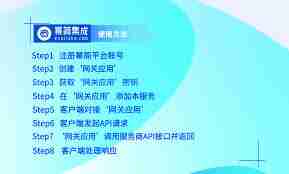 韵达快递物流跟踪入口在哪