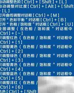 PS常用快捷键大全（图片版）