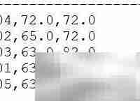Java实体类多属性排序技巧