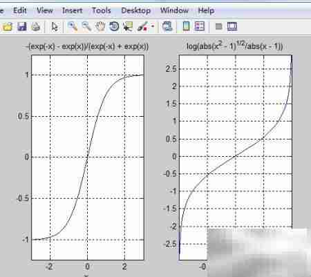 电脑求解函数反函数方法