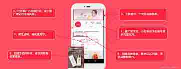 建材厂家做小红书多久能回本