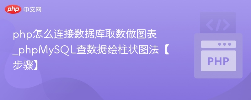 PHP连接数据库画柱状图步骤详解