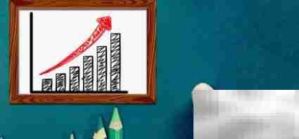 高效跟进客户技巧