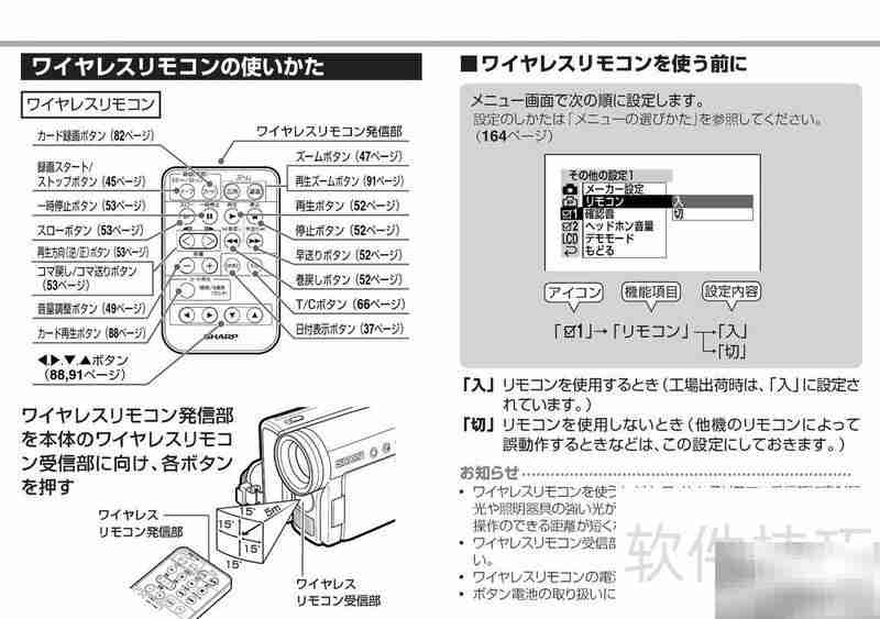 SHARP VL-Z5摄像机使用指南