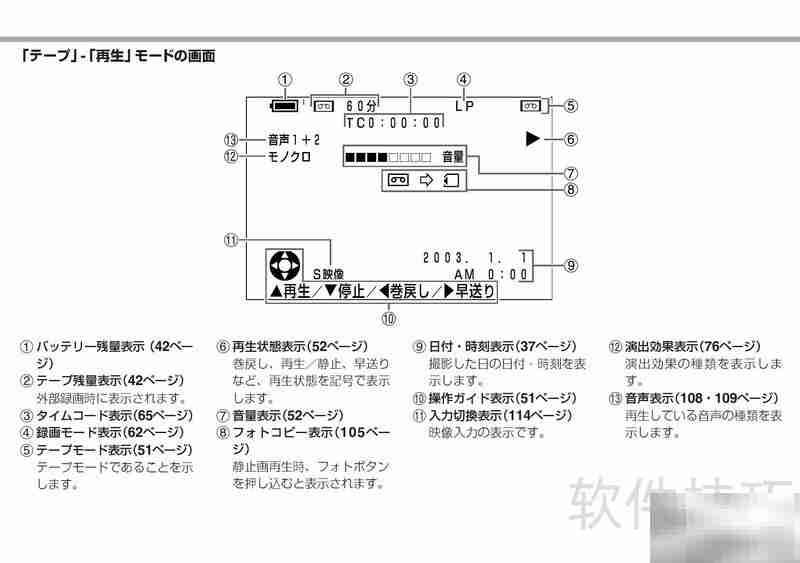 SHARP VL-Z5摄像机使用指南