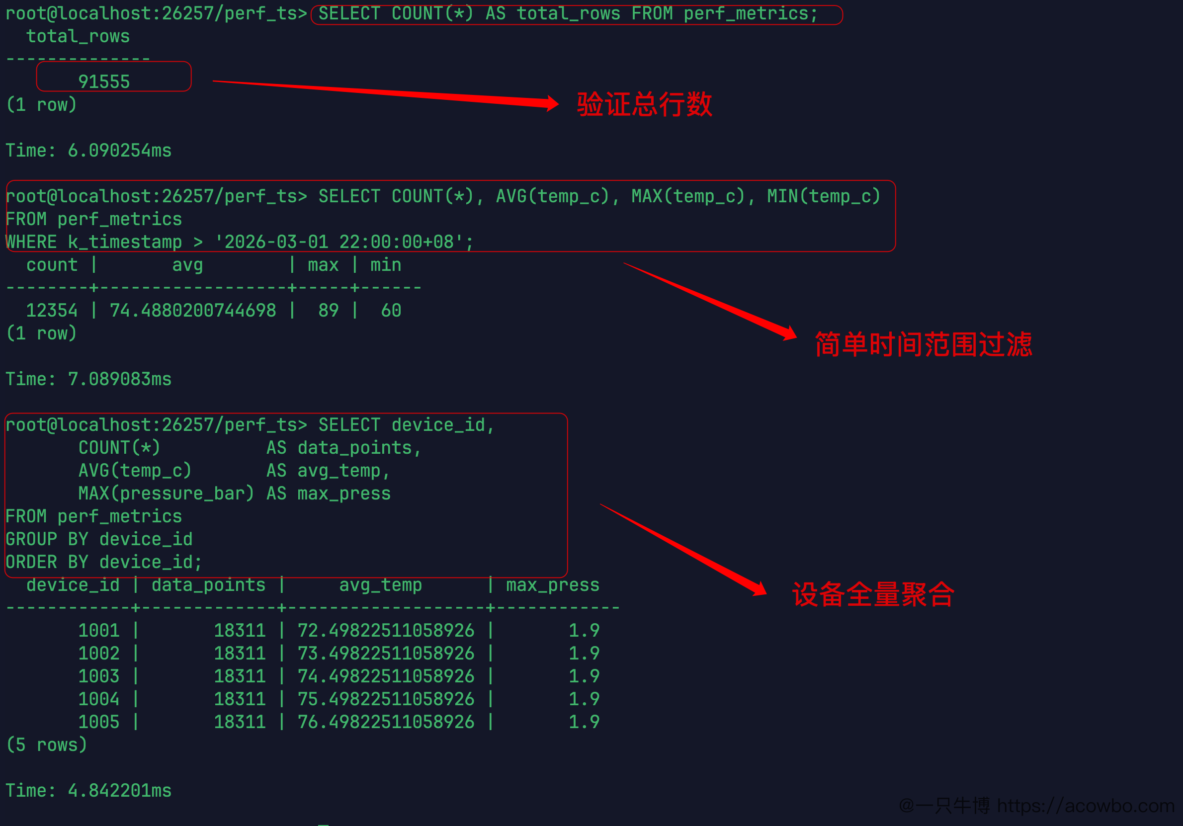 KWDB 3.1.0 单节点读写性能实测：不跑 benchmark，只用脚本说话