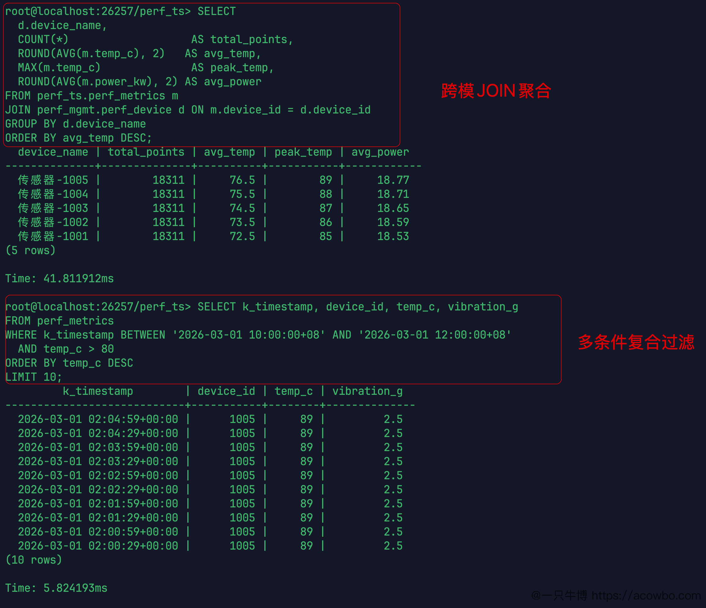 KWDB 3.1.0 单节点读写性能实测：不跑 benchmark，只用脚本说话