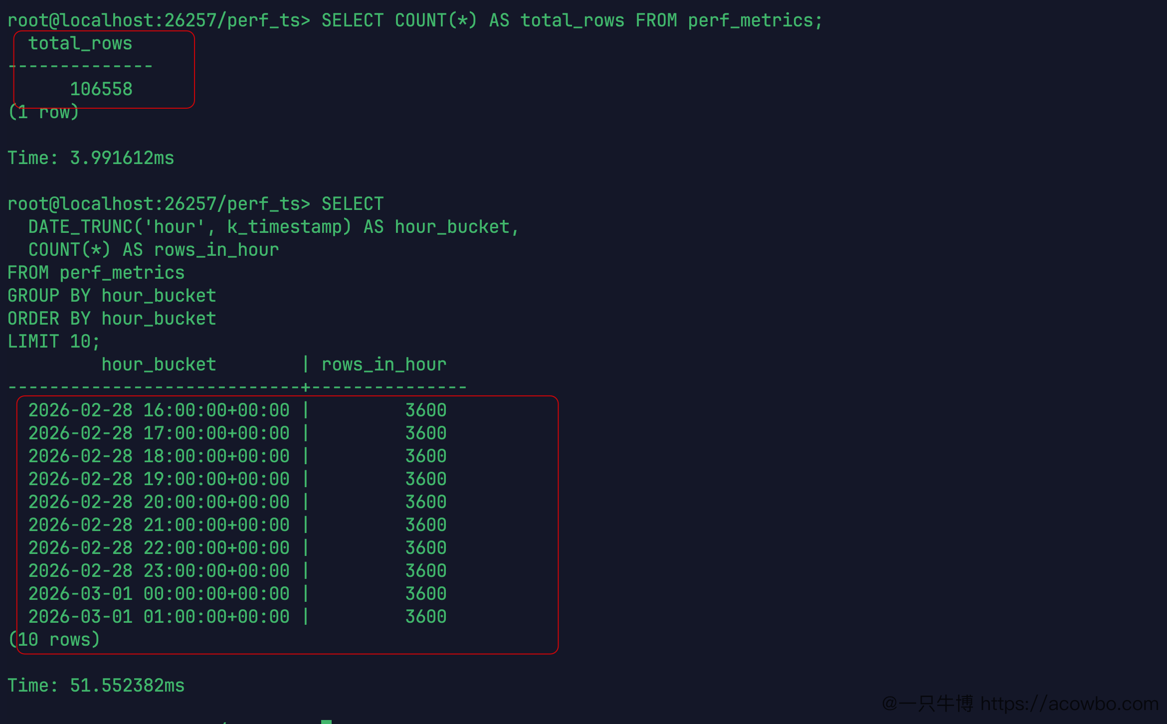 KWDB 3.1.0 单节点读写性能实测：不跑 benchmark，只用脚本说话