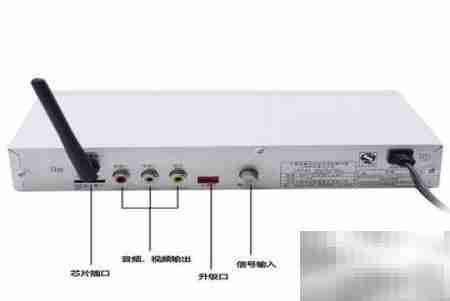 Cable线断开如何快速接好