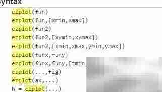 MATLAB绘制符号函数图形技巧