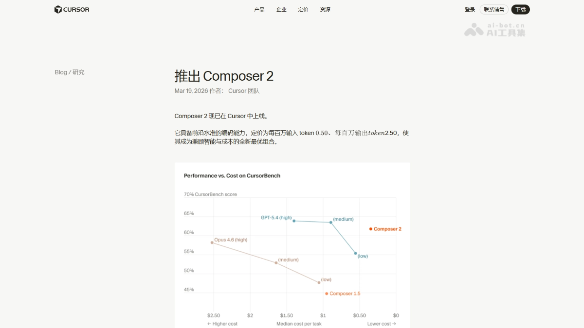 Cursor推出新一代AI编程模型Composer2