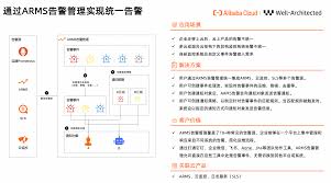 特殊情况收信管理技巧分享