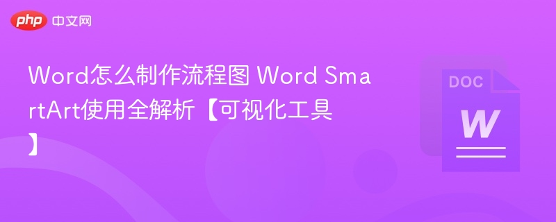 WordSmartArt流程图制作全攻略
