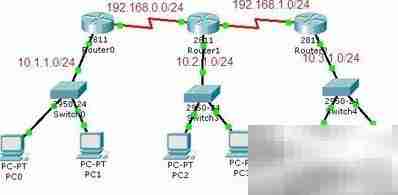 花生壳Web安全实现
