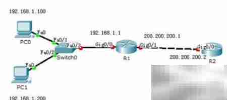 花生壳Web安全实现