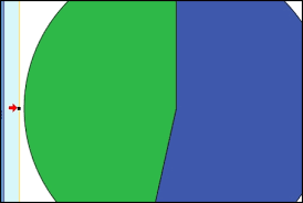 spss如何在饼图上显示百分比