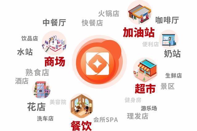 优区生活app求租转租免费入口-优区生活app网页版即时匹配官网入口