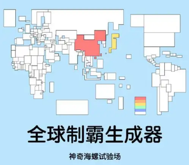 神奇海螺试验场API使用教程