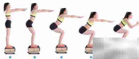 AB线训练：高效塑形法