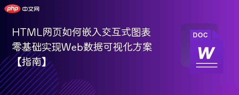 HTML网页如何嵌入交互式图表 零基础实现Web数据可视化方案【指南】