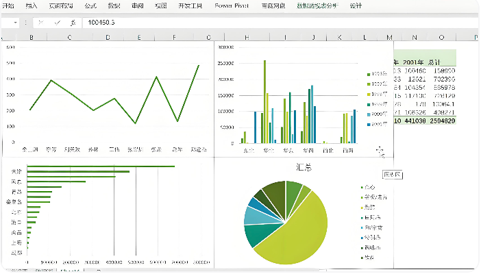 Tableau添加悬浮提示技巧与设计指南