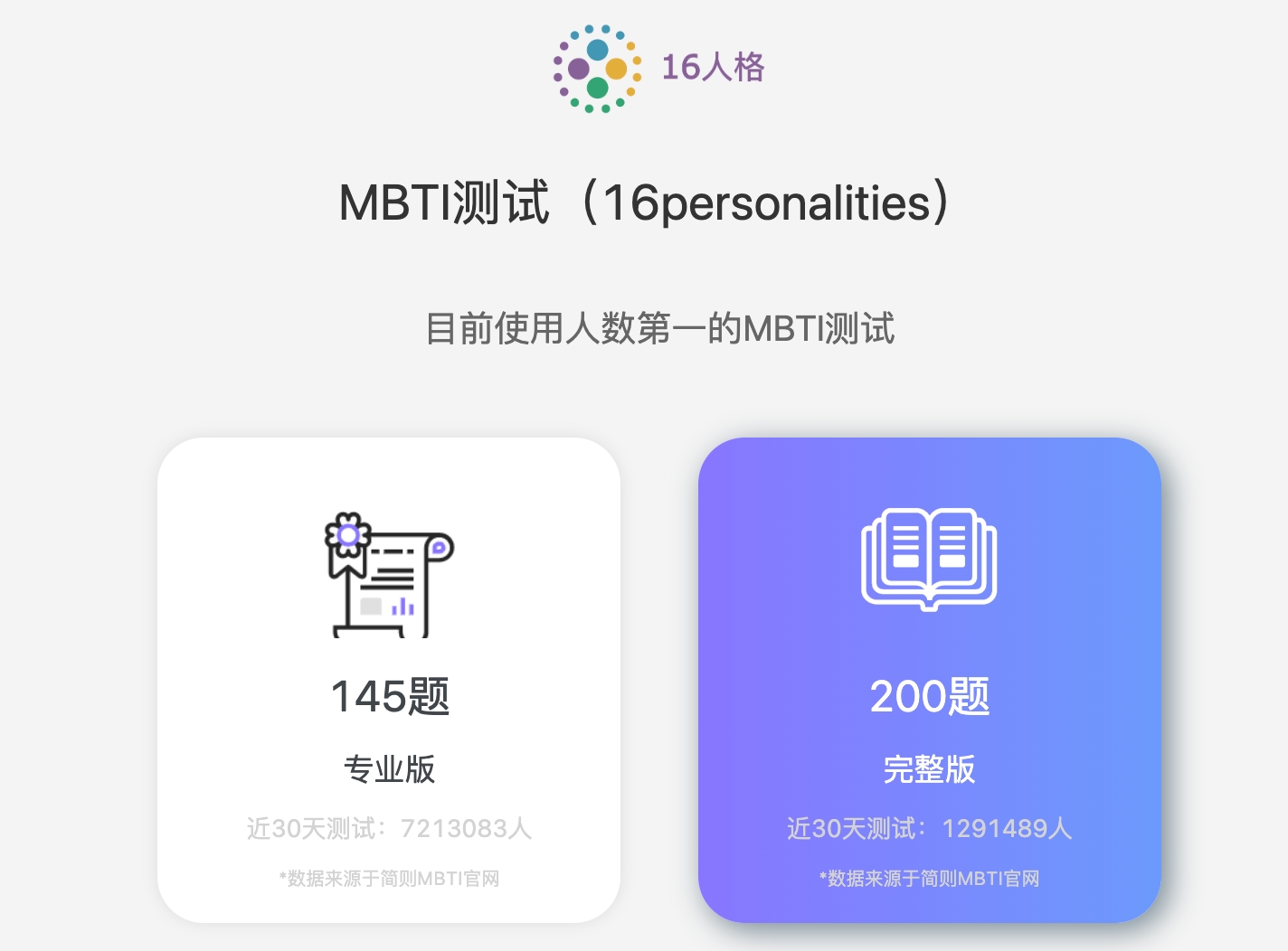 mbti人格免费测试官网入口 mbti人格官网免费测试链接