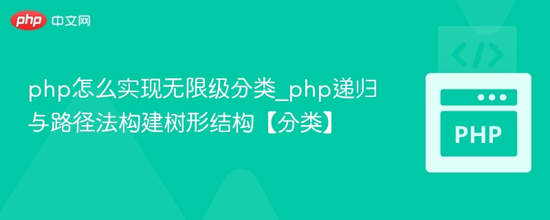 php怎么实现无限级分类_php递归与路径法构建树形结构【分类】