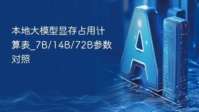本地大模型显存占用对比（7B/14B/72B）
