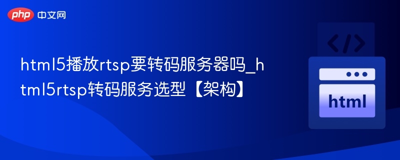 html5播放rtsp要转码服务器吗_html5rtsp转码服务选型【架构】