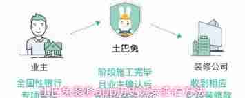 土巴兔装修如何查看浏览记录