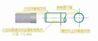 浩辰CAD看图3D标准件螺栓太长如何解决