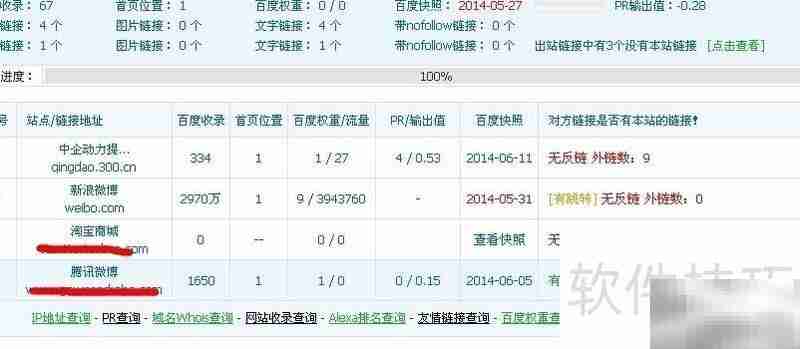 SEO优化利器：站长平台