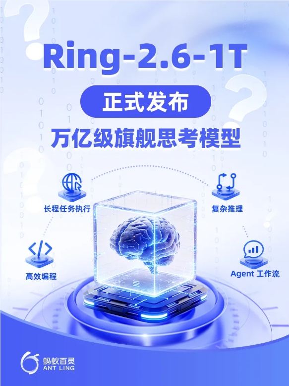 蚂蚁百灵发布万亿模型 Ring-2.6-1T，支持自定义推理强度