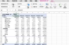 Excel透视表窗口消失怎么恢复