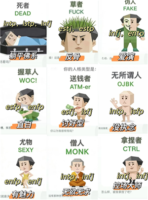 sbti人格测试图鉴 sbti对应什么mbti