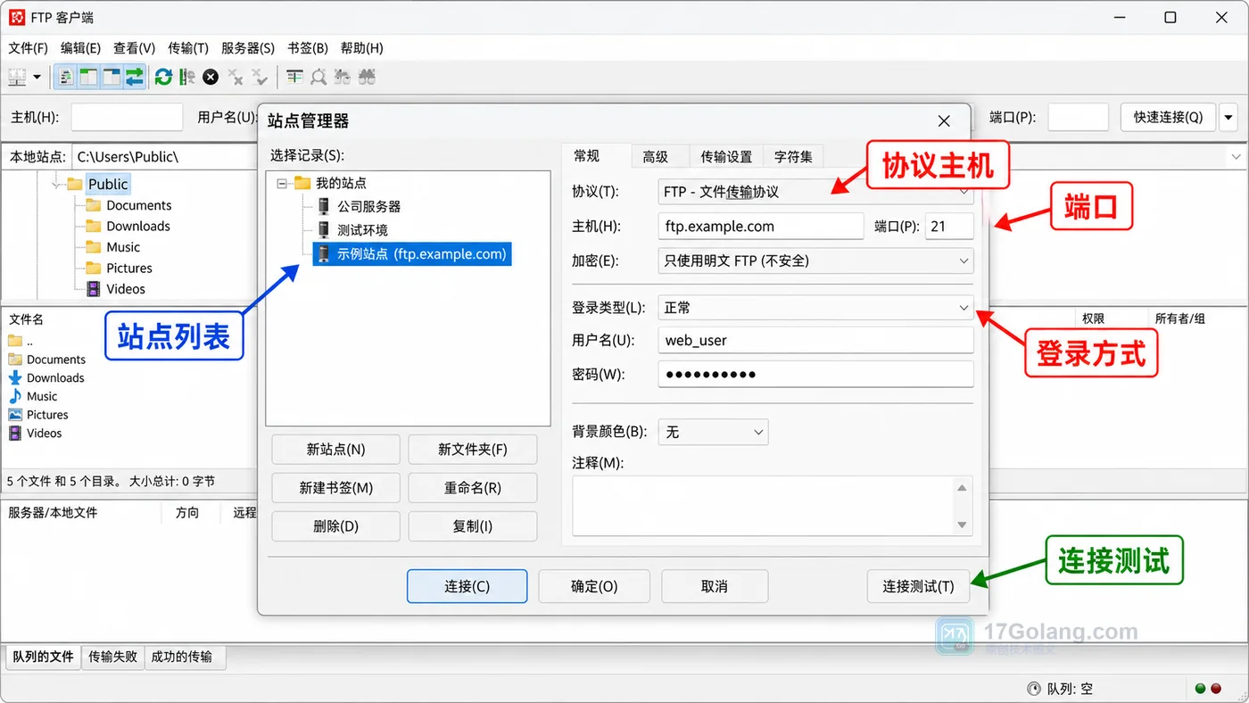 FileZilla FTP 上传网站图片实战：站点管理器、远程目录和传输队列怎么用