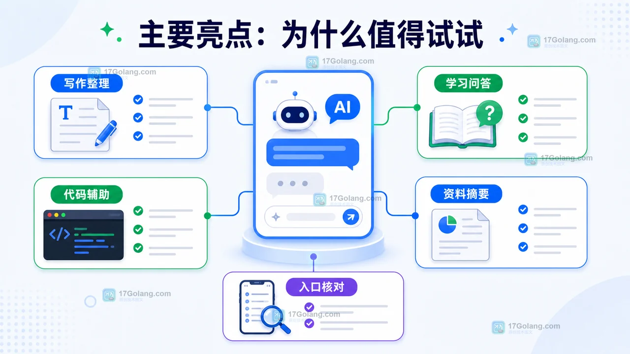 DeepSeek 功能看板：写作整理、代码辅助、学习问答、入口核对和常见问题