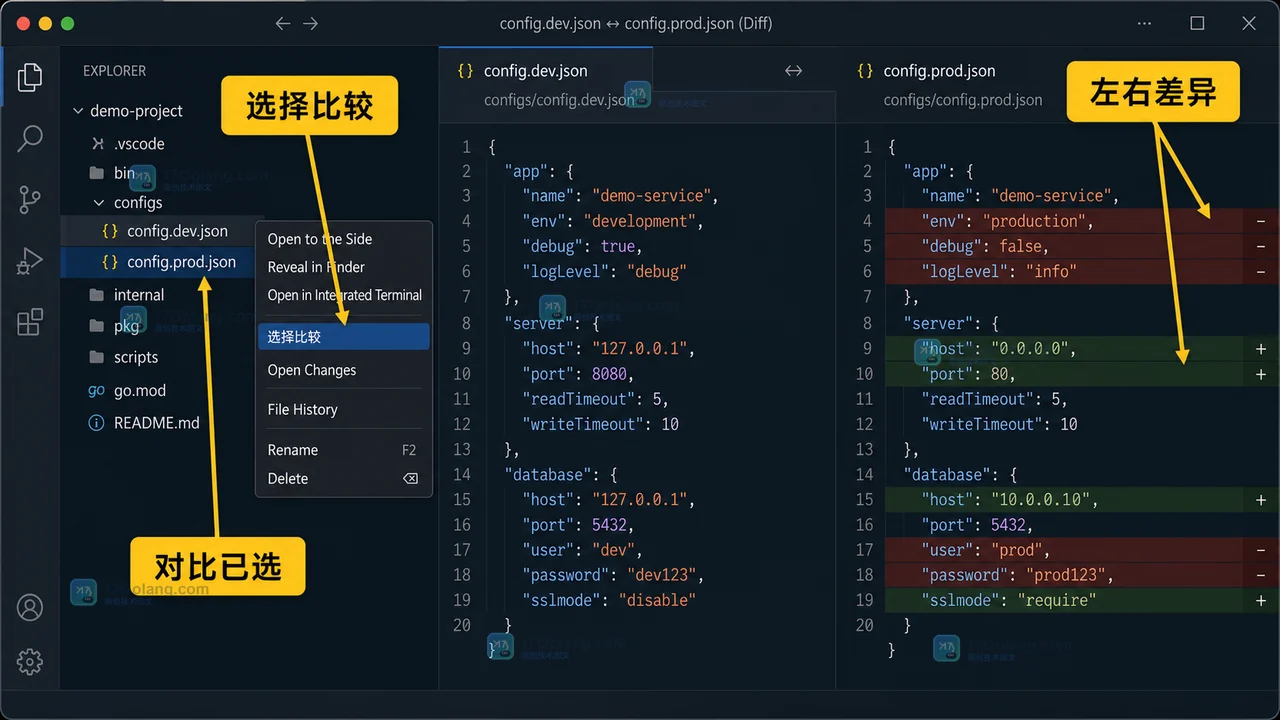 VS Code 怎么比较两个文件：资源管理器与命令面板两种方式