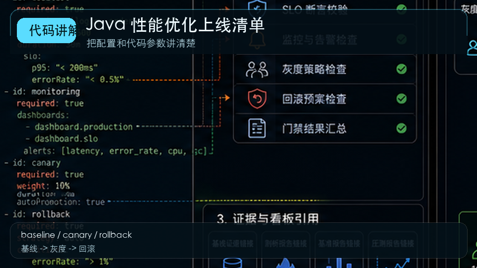 Java 性能优化上线清单：从定位、改造到灰度发布 代码讲解图
