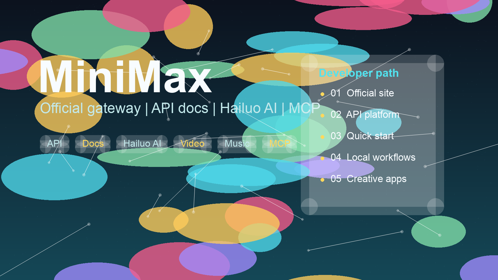 MiniMax 专题